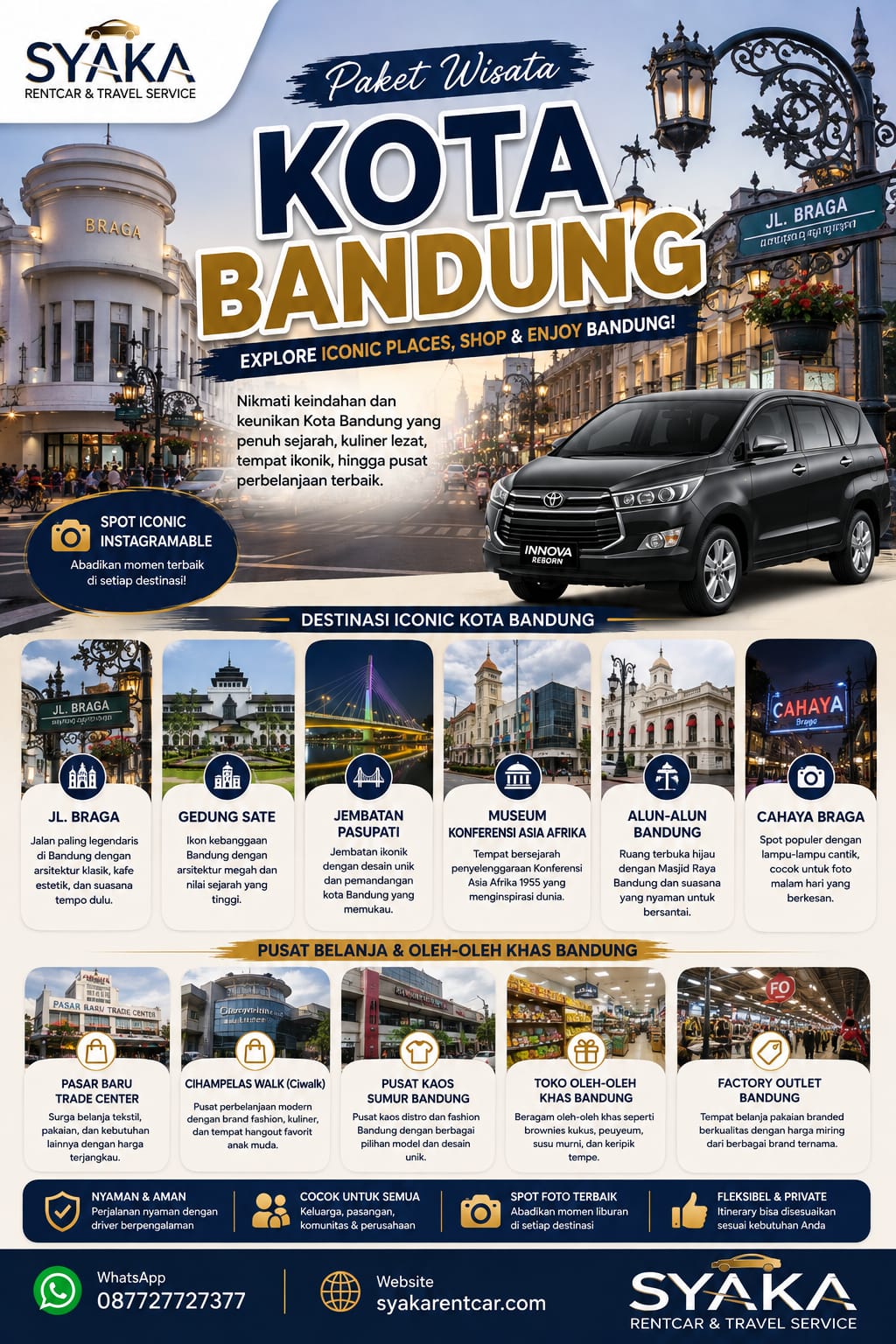 Destinasi Kota Bandung